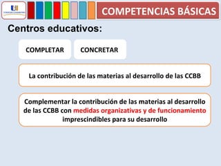 Centros educativos:  COMPLETAR CONCRETAR  La contribución de las materias al desarrollo de las CCBB Complementar la contribución de las materias al desarrollo de las CCBB con  medidas organizativas y de funcionamiento  imprescindibles para su desarrollo COMPETENCIAS BÁSICAS 