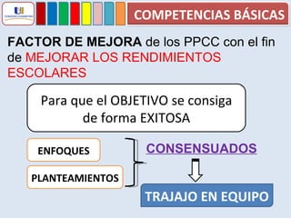 FACTOR DE MEJORA  de los PPCC con el fin de  MEJORAR LOS RENDIMIENTOS ESCOLARES  Para que el OBJETIVO se consiga de forma EXITOSA ENFOQUES PLANTEAMIENTOS CONSENSUADOS TRAJAJO EN EQUIPO COMPETENCIAS BÁSICAS 