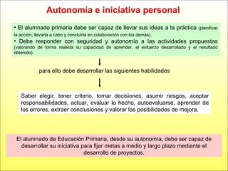 El alumnado de Educación Primaria, desde su autonomía, debe ser capaz de desarrollar su iniciativa para fijar metas a medio y largo plazo mediante el desarrollo de proyectos. Autonomía e iniciativa personal Saber elegir, tener criterio, tomar decisiones, asumir riesgos, aceptar responsabilidades, actuar, evaluar lo hecho, autoevaluarse, aprender de los errores, extraer conclusiones y valorar las posibilidades de mejora.  El alumnado primaria debe ser capaz de llevar sus ideas a la práctica  (planificar la acción; llevarla a cabo y concluirla en colaboración con los demás).   Debe responder con seguridad y autonomía a las actividades propuestas  (valorando de forma realista su capacidad de aprender, el esfuerzo desarrollado y el resultado obtenido).  para ello debe desarrollar las siguientes habilidades 