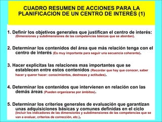 1. Definir los objetivos generales que justifican el centro de interés:  ( Dimensiones y subdimensiones de las competencias básicas que se abordan) . 2. Determinar los contenidos del área que más relación tenga con el centro de interés  (Es muy importante para seguir una secuencia coherente) . 3. Hacer explicitas las relaciones mas importantes que se establecen entre estos contenidos  (Recordar que hay que conocer, saber hacer y querer hacer: conocimientos, destrezas y actitudes) . 4. Determinar los contenidos que intervienen en relación con las demás áreas  (Pueden organizarse por ámbitos) . 5. Determinar los criterios generales de evaluación que garantizan unas adquisiciones básicas y comunes definidas en el ciclo  (Incluir los indicadores de las dimensiones y subdimensiones de las competencias que se van a evaluar, criterios de corrección, etc.) . CUADRO RESUMEN DE ACCIONES PARA LA PLANIFICACION DE UN CENTRO DE INTERÉS (1) 