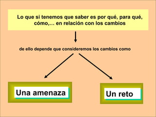 Una amenaza Lo que si tenemos que saber es por qué, para qué, cómo,… en relación con los cambios de ello depende que consideremos los cambios como Un reto 