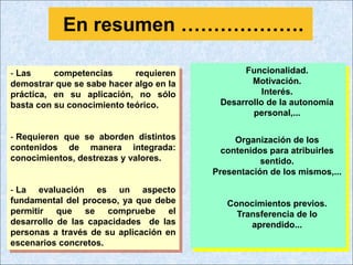 En resumen ……………….

- Las     competencias      requieren          Funcionalidad.
demostrar que se sabe hacer algo en la           Motivación.
práctica, en su aplicación, no sólo                 Interés.
basta con su conocimiento teórico.        Desarrollo de la autonomía
                                                 personal,...

- Requieren que se aborden distintos          Organización de los
contenidos de manera integrada:            contenidos para atribuirles
conocimientos, destrezas y valores.                 sentido.
                                         Presentación de los mismos,...

- La evaluación es un aspecto
fundamental del proceso, ya que debe        Conocimientos previos.
permitir que se compruebe el                  Transferencia de lo
desarrollo de las capacidades de las             aprendido...
personas a través de su aplicación en
escenarios concretos.
 