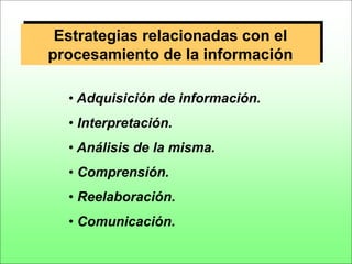 Estrategias relacionadas con el
procesamiento de la información

  • Adquisición de información.
  • Interpretación.
  • Análisis de la misma.
  • Comprensión.
  • Reelaboración.
  • Comunicación.
 