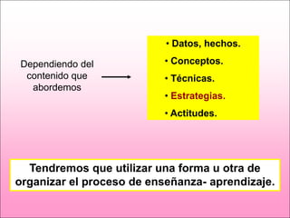 • Datos, hechos.

Dependiendo del            • Conceptos.
 contenido que             • Técnicas.
  abordemos
                           • Estrategias.
                           • Actitudes.




  Tendremos que utilizar una forma u otra de
organizar el proceso de enseñanza- aprendizaje.
 