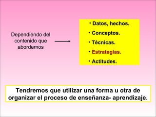• Datos, hechos.
• Conceptos.
• Técnicas.
• Estrategias.
• Actitudes.
Dependiendo del
contenido que
abordemos
Tendremos que utilizar una forma u otra de
organizar el proceso de enseñanza- aprendizaje.
 