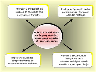 Impulsar actividades
complementarias en
escenarios reales y talleres.
Impulsar actividades
complementarias en
escenarios reales y talleres.
Antes de adentrarnos
en la programación,
deberíamos estudiar
el currículo para…
Antes de adentrarnos
en la programación,
deberíamos estudiar
el currículo para…
Priorizar y enriquecer los
bloques de contenido con
escenarios y formatos.
Priorizar y enriquecer los
bloques de contenido con
escenarios y formatos.
Revisar la secuenciación
para garantizar la
coherencia del proceso de
enseñanza y el aprendizaje.
Analizar el desarrollo de las
competencias básicas en
todas las materias.
 