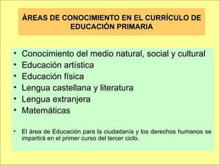 ÁREAS DE CONOCIMIENTO EN EL CURRÍCULO DE
EDUCACIÓN PRIMARIA
• Conocimiento del medio natural, social y cultural
• Educación artística
• Educación física
• Lengua castellana y literatura
• Lengua extranjera
• Matemáticas
• El área de Educación para la ciudadanía y los derechos humanos se
impartirá en el primer curso del tercer ciclo.
 