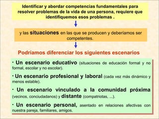 Identificar y abordar competencias fundamentales para
resolver problemas de la vida de una persona, requiere que
identifiquemos esos problemas .
• Un escenario educativo (situaciones de educación formal y no
formal, escolar y no escolar).
• Un escenario profesional y laboral (cada vez más dinámico y
menos estable).
• Un escenario vinculado a la comunidad próxima
(vecinos, conciudadanos) y distante (compatriotas, ...).
• Un escenario personal, asentado en relaciones afectivas con
nuestra pareja, familiares, amigos.
• Un escenario educativo (situaciones de educación formal y no
formal, escolar y no escolar).
• Un escenario profesional y laboral (cada vez más dinámico y
menos estable).
• Un escenario vinculado a la comunidad próxima
(vecinos, conciudadanos) y distante (compatriotas, ...).
• Un escenario personal, asentado en relaciones afectivas con
nuestra pareja, familiares, amigos.
Podríamos diferenciar los siguientes escenarios
y las situaciones en las que se producen y deberíamos ser
competentes.
 