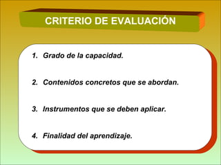 CRITERIO DE EVALUACIÓN
1. Grado de la capacidad.
2. Contenidos concretos que se abordan.
3. Instrumentos que se deben aplicar.
4. Finalidad del aprendizaje.
 