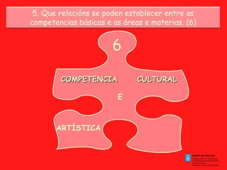 5. Que relacións se poden establecer entre as
competencias básicas e as áreas e materias. (6)

6
COMPETENCIA
E

ARTÍSTICA

CULTURAL

 