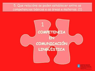 5. Que relacións se poden establecer entre as
competencias básicas e as áreas e materias. (1)

 