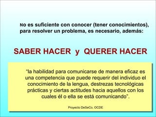      N o es suficiente con conocer (tener conocimientos), para resolver un problema, es necesario, además: SABER HACER  y  QUERER HACER “ la habilidad para comunicarse de manera eficaz es una competencia que puede requerir del individuo el conocimiento de la lengua, destrezas tecnológicas prácticas y ciertas actitudes hacia aquellos con los cuales él o ella se está comunicando”. Proyecto DeSeCo, OCDE 