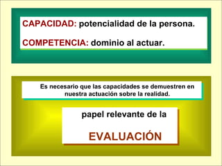 CAPACIDAD:   potencialidad de la persona. COMPETENCIA:   dominio al actuar.   Es necesario que las capacidades se demuestren en nuestra actuación sobre la realidad. papel relevante de la  EVALUACIÓN 