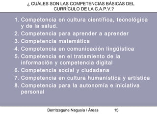 ¿ CUÁLES SON LAS COMPETENCIAS BÁSICAS DEL
              CURRÍCULO DE LA C.A.P.V.?

1. Competencia en cultura científica, tecnológica
   y de la salud.
2. Competencia para aprender a aprender
3. Competencia matemática
4. Competencia en comunicación lingüística
5. Competencia en el tratamiento de la
   información y competencia digital
6. Competencia social y ciudadana
7. Competencia en cultura humanística y artística
8. Competencia para la autonomía e iniciativa
   personal


           Berritzegune Nagusia / Áreas   15
 