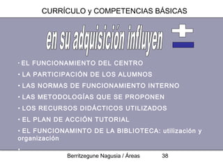 CURRÍCULO y COMPETENCIAS BÁSICAS




•   EL FUNCIONAMIENTO DEL CENTRO
• LA PARTICIPACIÓN DE LOS ALUMNOS
• LAS NORMAS DE FUNCIONAMIENTO INTERNO
• LAS METODOLOGÍAS QUE SE PROPONEN
• LOS RECURSOS DIDÁCTICOS UTILIZADOS
• EL PLAN DE ACCIÓN TUTORIAL
• EL FUNCIONAMINTO DE LA BIBLIOTECA: utilización y
organización
•...
              Berritzegune Nagusia / Áreas   38
 