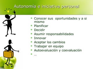 Autonomía e iniciativa personal










Conocer sus oportunidades y a si
mismo
Planificar
Decidir
Asumir responsabilidades
Innovar
Aceptar los cambios
Trabajar en equipo
Autoevaluación y coevaluación
…

 