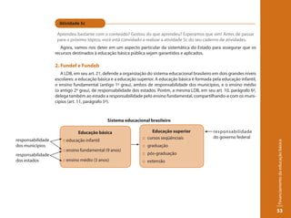 Atividade 5c

                    Aprendeu bastante com o conteúdo? Gostou do que aprendeu? Esperamos que sim! Antes de passar
                    para o próximo tópico, você está convidado a realizar a atividade 5c do seu caderno de atividades.
                      Agora, vamos nos deter em um aspecto particular da sistemática do Estado para assegurar que os
                   recursos destinados à educação básica pública sejam garantidos e aplicados.

                   2. Fundef e Fundeb
                      A LDB, em seu art. 21, defende a organização do sistema educacional brasileiro em dois grandes níveis
                   escolares: a educação básica e a educação superior. A educação básica é formada pela educação infantil,
                   o ensino fundamental (antigo 1º grau), ambos de responsabilidade dos municípios, e o ensino médio
                   (o antigo 2º grau), de responsabilidade dos estados. Porém, a mesma LDB, em seu art. 10, parágrafo 6º,
                   delega também ao estado a responsabilidade pelo ensino fundamental, compartilhando-a com os muni-
                   cípios (art. 11, parágrafo 5º).



                                              Sistema educacional brasileiro

                               Educação básica                       Educação superior              responsabilidade
                                                                :: cursos seqüênciais               do governo federal
responsabilidade       :: educação infantil




                                                                                                                              Financiamento da educação básica
dos municípios                                                  :: graduação
                       :: ensino fundamental (9 anos)
responsabilidade                                                :: pós-graduação
dos estados            :: ensino médio (3 anos)                 :: extensão




                                                                                                                              53
 