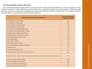 3. Como é calculado o valor por aluno/ano?
   Como o fundo é de âmbito estadual (não há comunicação entre fundos de estados diferentes), o valor é calculado por estado,
de forma que temos 27 valores diferentes, por aluno. Além disso, é importante esclarecer que são calculados 21 valores per capita
diferentes, sendo que as diferenças são definidas por fatores de ponderação. Na tabela a seguir, estão os 21 desdobramentos da
educação básica e res-pectivos fatores de ponderação aplicáveis:

                                                                                                                    Fatores de ponderação
                                      Segmentos da educação básica considerados
                                                                                                                      aplicáveis em 2009

        Creche pública em tempo integral                                                                                    1,10
        Creche pública em tempo parcial                                                                                     0,80
        Pré-escola publica em tempo integral                                                                                1,20
        Pré-escola pública em tempo parcial                                                                                 1,00
        Anos iniciais do ensino fundamental urbano                                                                          1,00
        Anos iniciais do ensino fundamental no campo                                                                        1,05
        Anos finais do ensino fundamental urbano                                                                            1,10
        Anos finais do ensino fundamental no campo                                                                          1,15
        Ensino fundamental em tempo integral                                                                                1,25
        Ensino médio urbano                                                                                                 1,20
        Ensino médio no campo                                                                                               1,25
        Ensino médio em tempo integral                                                                                      1,30




                                                                                                                                            Financiamento da educação básica
        Ensino médio integrado à educação profissional                                                                      1,30
        Educação especial                                                                                                   1,20
        Educação indígena e quilombola                                                                                      1,20

        Educação de jovens e adultos, com avaliação no processo                                                             0,80


        Educação de jovens e adultos integrados à educação profissional de nível médio, com avaliação no processo           1,00

        Creche conveniada em tempo integral                                                                                 0,95
        Creche conveniada em tempo parcial                                                                                  0,80
        Pré-escola conveniada em tempo integral                                                                             1,20
        Pré-escola conveniada em tempo parcial                                                                              1,00
                                                                                                                                            57
 