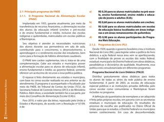 2.1- Principais programas do FNDE                               a)       R$ 0,30 para os alunos matriculados na pré-esco-
                                 2.1.1. O Programa Nacional de Alimentação Escolar                        la, ensino fundamental, ensino médio e educa-
                                        (PNAE)                                                            ção de jovens e adultos (EJA);

                                     Implantado em 1955, garante atualmente, por meio da         b)       R$ 0,60 para os alunos matriculados em creches;
                                 transferência de recursos financeiros, a alimentação escolar    c)       R$ 0,60 para os alunos matriculados em escolas
                                 dos alunos da educação infantil (creches e pré-escola)                   de educação básica localizadas em áreas indíge-
                                 e do ensino fundamental e médio, inclusive das escolas                   nas e em áreas remanescentes de quilombos;
                                 indígenas e quilombolas, matriculados em escolas públicas       d)       R$ 0,90 para os alunos participantes do Progra-
                                 e filantrópicas.                                                         ma Mais Educação.
                                   Seu objetivo é atender às necessidades nutricionais           2.1.2. Programas do Livro (PLi)
                                 dos alunos durante sua permanência em sala de aula,
                                 contribuindo para o crescimento, o desenvolvimento, a              Desde 1929, quando o governo brasileiro criou o Instituto
                                 aprendizagem e o rendimento escolar dos estudantes, bem         Nacional do Livro (INL), para legislar sobre a política do livro
                                 como para a formação de hábitos alimentares saudáveis.          didático, a ação federal nessa área vem se aperfeiçoando,
                                                                                                 com a finalidade de prover as escolas das redes federal,
                                    O PNAE tem caráter suplementar, isto é, trata-se de uma      estadual, municipal e do Distrito Federal com obras didáticas,
                                 complementação. Cabe aos estados e municípios prover            paradidáticas e dicionários de qualidade. Atualmente, essa
                                 a alimentação escolar para os alunos de educação infantil,      política está consubstanciada em diferentes programas:
                                 ensino fundamental e médio; ao governo federal, somente
                                 oferecer um acréscimo de recursos a essa política pública.           Programa Nacional do Livro Didático (PNLD)
                                    O repasse é feito diretamente aos estados e municípios,         Distribui gratuitamente obras didáticas para todos
                                 com base no censo escolar realizado no ano anterior ao do       os alunos de todas as séries da rede pública de ensino
Módulo de Competências Básicas




                                 atendimento. O programa é acompanhado e fiscalizado por         fundamental. A partir de 2003, as escolas de educação
                                 meio do FNDE, do Tribunal de Contas da União (TCU), da          especial públicas e as instituições privadas definidas pelo
                                 Secretaria Federal de Controle Interno (SFCI) e do Ministério   censo escolar como comunitárias e filantrópicas foram
                                 Público. Além disso, a sociedade também faz a sua parte, por    incluídas no programa.
                                 meio dos Conselhos de Alimentação Escolar (CAEs).                  A definição do quantitativo de exemplares a ser adquirido
                                    Para 2010, o valor por dia letivo, repassado pela União a    é feita pelas próprias escolas, em parceria com as secretarias
                                 Estados e Municípios, de acordo com a Resolução nº 67/09,       estaduais e municipais de educação. Os resultados do
                                 é de:                                                           processo de escolha são publicados no Diário Oficial da
                                                                                                 União, para que os estados, o Distrito Federal e os municípios
                                                                                                 tomem conhecimento. Em caso de desconformidade,

82
 