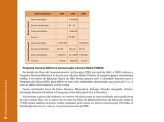 Dados Estatísticos     2006        2008         2009

                                                            Alunos atendidos                      5.065.686



                                       Ensino Infantil
                                                            Escolas beneficiadas                  85.179

                                                            Livros distribuídos                   1.948.140

                                                            Acervos                               97.407

                                                            Alunos atendidos         13.504.906               12.949.350
                                       Ensino Fundamental




                                                            Escolas beneficiadas     46.700       127.661     49.516

                                                            Livros distribuídos      7.233.075    3.216.600 7.361.068

                                                            Acervos                    96.440     160.830       77.214


                                   Programa Nacional Biblioteca da Escola para o Ensino Médio (PNBEM)
                                    No âmbito do Plano de Desenvolvimento da Educação (PDE), em abril de 2007, o FNDE instituiu o
                                 Programa Nacional Biblioteca da Escola para o Ensino Médio (Pnbem). O programa possui metodologia
                                 inédita: a Secretaria de Educação Básica do MEC firmou parceria com a Sociedade Brasileira para o
Módulo de Competências Básicas




                                 Progresso da Ciência (SBPC) para definir os livros mais importantes direcionados aos alunos de 15 a 18
                                 anos de idade matriculados no ensino médio.
                                   Foram distribuídos livros de Física, Química, Matemática, Biologia, Filosofia, Geografia, História,
                                 Sociologia, Literatura Brasileira e Portuguesa, Artes, Educação Física e Gramática.
                                    Inicialmente, cada escola receberia, no mínimo, 40 títulos entre os mais escolhidos pelos professores
                                 de cada estado. Mas com o aporte de recursos do Plano de Desenvolvimento da Educação, todas as
                                 17.049 escolas públicas de ensino médio receberam pelo menos um acervo composto por 139 títulos. A
                                 distribuição dos acervos ocorreu no primeiro semestre de 2008.



84
 