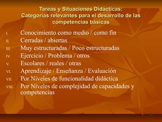 Tareas y Situaciones Didácticas: Categorías relevantes para el desarrollo de las competencias básicas Conocimiento como medio / como fin Cerradas / abiertas Muy estructuradas / Poco estructuradas Ejercicio / Problema / otros Escolares / reales / otras Aprendizaje / Enseñanza / Evaluación Por Niveles de funcionalidad didáctica Por Niveles de complejidad de capacidades y competencias 