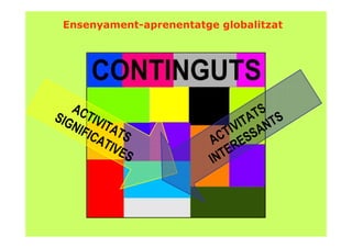 Ensenyament-aprenentatge globalitzat
ACTIVITATS
SIGNIFICATIVES
ACTIVITATS
INTERESSANTS
 