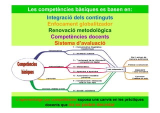 Les competències bàsiques es basen en:
Integració dels continguts
Enfocament globalitzador
Renovació metodològica
Competències docents
Sistema d’avaluació
L’aprenentatge per competències suposa uns canvis en les pràctiques
docents que no es poden decretar
 