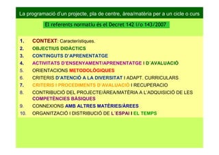 1. CONTEXT: Característiques.
2. OBJECTIUS DIDÀCTICS
3. CONTINGUTS D’APRENENTATGE
4. ACTIVITATS D’ENSENYAMENT/APRENENTATGE I D´AVALUACIÓ
5. ORIENTACIONS METODOLÒGIQUES
6. CRITERIS D’ATENCIÓ A LA DIVERSITAT I ADAPT. CURRICULARS
7. CRITERIS I PROCEDIMENTS D’AVALUACIÓ I RECUPERACIO
8. CONTRIBUCIÓ DEL PROJECTE/ÀREA/MATÈRIA A L’ADQUISICIÓ DE LES
COMPETÈNCIES BÀSIQUES
9. CONNEXIONS AMB ALTRES MATÈRIES/ÀREES
10. ORGANITZACIÓ I DISTRIBUCIÓ DE L´ESPAI I EL TEMPS
La programació d’un projecte, pla de centre, àrea/matèria per a un cicle o curs
El referents normatiu és el Decret 142 i/o 143/2007
 