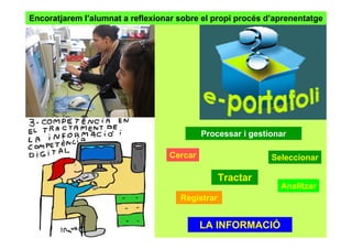 Encoratjarem l’alumnat a reflexionar sobre el propi procés d’aprenentatge
Processar i gestionar
Cercar Seleccionar
Registrar
Analitzar
Tractar
LA INFORMACIÓ
 