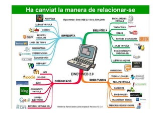 Ha canviat la manera de relacionar-se
 