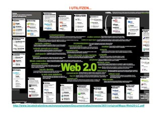 http://www.lacatedralonline.es/innova/system/Document/attachments/3651/original/Mapa-Web20-LC.pdf
I UTILITZEN...
 