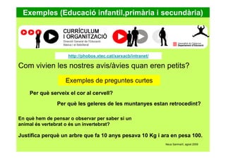 Exemples (Educació infantil,primària i secundària)
Com vivien les nostres avis/àvies quan eren petits?
Per què serveix el cor al cervell?
En què hem de pensar o observar per saber si un
animal és vertebrat o és un invertebrat?
Exemples de preguntes curtes
Justifica perquè un arbre que fa 10 anys pesava 10 Kg i ara en pesa 100.
Per què les geleres de les muntanyes estan retrocedint?
Neus Sanmartí, agost 2009
http://phobos.xtec.cat/xarxacb/intranet/
 