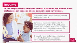 Resumo
As 10 Competências Gerais irão nortear o trabalho das escolas e dos
professores em todos os anos e componentes curriculares.
Elas devem ser trabalhadas durante toda
a Educação Básica.
Competências são a mobilização de
conhecimentos, habilidades, atitudes e
valores para resolver demandas complexas
da vida cotidiana do pleno exercício da
cidadania e do mundo do trabalho.
O trabalho com as Competências deve
ser articulado com o processo de
aprendizagem dos componentes.
 