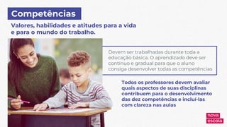 Devem ser trabalhadas durante toda a
educação básica. O aprendizado deve ser
contínuo e gradual para que o aluno
consiga desenvolver todas as competências
Todos os professores devem avaliar
quais aspectos de suas disciplinas
contribuem para o desenvolvimento
das dez competências e incluí-las
com clareza nas aulas
Competências
Valores, habilidades e atitudes para a vida
e para o mundo do trabalho.
 