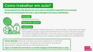 Como trabalhar em aula?
Como abordar: Peça às crianças que façam pesquisas na internet
ou em outros canais. Depois, incentive-as a recriarem as práticas
descobertas, adaptando-as ao ambiente da escola.
Aqui, exemplo de como levar a versão indígena do futebol para a aula.
Habilidade
Recriar, individual e coletivamente, e experimentar, na escola e fora dela,
brincadeiras e jogos populares do Brasil e do mundo, incluindo aqueles
de matriz indígena e africana, e demais práticas corporais tematizadas
na escola, adequando-as aos espaços públicos disponíveis. (EF35EF04)
Repertório cultural
As Competências não devem ter uma aula ou disciplina específica no currículo.
Devem ser articuladas durante a aprendizagem de outras habilidades.
Exemplo
Na Educação Física
 