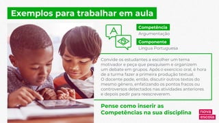 Exemplos para trabalhar em aula
Convide os estudantes a escolher um tema
motivador e peça que pesquisem e organizem
um debate em grupos. Após o exercício oral, é hora
de a turma fazer a primeira produção textual.
O docente pode, então, discutir outros textos do
mesmo gênero, enfatizando os pontos fracos ou
controversos detectados nas atividades anteriores
e depois pedir para reescreverem.
Pense como inserir as
Competências na sua disciplina
Componente
Língua Portuguesa
Competência
Argumentação
 