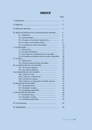 P á g i n a 2 | 55
INDICE
Página
I. Justificación…………………………………………………………………… 3
II. Objetivos……………………………………………………………………… 5
III. Resumen del tema ……………………………………………………… 5
IV. BASES FILOSOFICAS DE LA EDUCACION EN VALORES……… 6
IV.1. Metafísica…………………………………………………………… 6
IV.2. Epistemología…………………………………………………… 7
IV.3. El sujeto y la actividad cognoscitiva…………………… 8
IV.4. El sujeto y la actividad volitiva…………………………… 9
IV.5. Conceptos de valor (etimología)……………………… 10
V. LA AXIOLOGIA………………………………………………………………… 15
V.1. Definiciones……………………………………………………… 16
V.2. Escuelas Axiológicas…………………………………………… 17
V.3. Convergencia y divergencia de las escuelas……… 18
V.4. Principales postulantes de las escuelas (biografías) 20
VI. LA ETICA………………………………………………………………………… 25
VI.1. Definiciones……………………………………………………… 26
VI.2. Distintas posturas éticas (escuelas)…………………… 26
VII. CLASIFICACION DE LOS VALORES………………………………… 29
VII.1. De manera objetiva………………………………………… 30
VII.2. De manera subjetiva……………………………………… 30
VIII. APLICACIÓN DE LOS VALORES…………………………………… 31
VIII.1. Estilos de vida……………………………………………… 33
VIII.2. Culturas y civilizaciones……………………………….. 34
VIII.3. Interacción cultural……………………………………….. 36
VIII.4. Valores y su integración al ámbito cultural…… 37
IX. EDUCACION EN VALORES…………………………………………… 41
IX.1. Facultades éticas…………………………………………… 41
IX.2. Facultades morales……………………………………… 43
IX.3. Facultades espirituales………………………………… 47
X. EDUCACION EN VIRTUDES…………………………………………… 48
X.1. Facultades éticas…………………………………………… 49
X.2. Facultades morales………………………………………… 51
X.3. Facultades espirituales………………………………… 52
XI. Conclusiones………………………………………………………… 53
XII. Bibliografía…………………………………………………………… 54
 