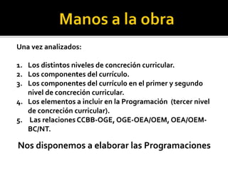 Una vez analizados:
1. Los distintos niveles de concreción curricular.
2. Los componentes del currículo.
3. Los componentes del currículo en el primer y segundo
nivel de concreción curricular.
4. Los elementos a incluir en la Programación (tercer nivel
de concreción curricular).
5. Las relaciones CCBB-OGE, OGE-OEA/OEM, OEA/OEM-
BC/NT.
 