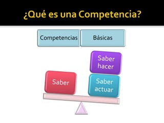 Competencias Básicas
 