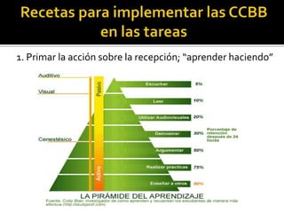 1. Primar la acción sobre la recepción; “aprender haciendo”
 