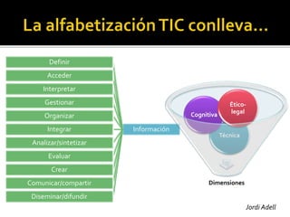 Contexto extraescolar
Información
Definir
Acceder
Interpretar
Gestionar
Organizar
Integrar
Analizar/sintetizar
Evaluar
Crear
Comunicar/compartir
Diseminar/difundir
Dimensiones
Técnica
Cognitiva
Ético-
legal
Jordi Adell
 