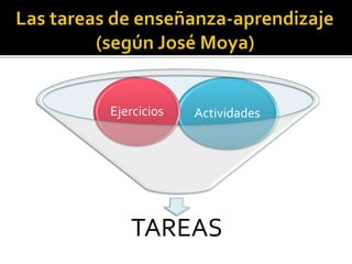 TAREAS
ActividadesEjercicios
 