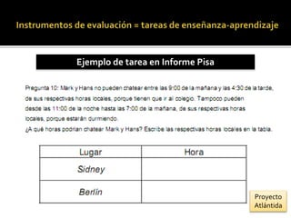 Ejemplo de tarea en Informe Pisa
Proyecto
Atlántida
 
