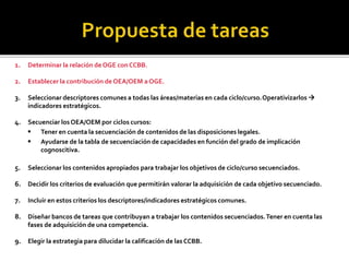 1. Determinar la relación de OGE con CCBB.
2. Establecer la contribución de OEA/OEM a OGE.
3. Seleccionar descriptores comunes a todas las áreas/materias en cada ciclo/curso.Operativizarlos 
indicadores estratégicos.
4. Secuenciar losOEA/OEM por ciclos cursos:
 Tener en cuenta la secuenciación de contenidos de las disposiciones legales.
 Ayudarse de la tabla de secuenciación de capacidades en función del grado de implicación
cognoscitiva.
5. Seleccionar los contenidos apropiados para trabajar los objetivos de ciclo/curso secuenciados.
6. Decidir los criterios de evaluación que permitirán valorar la adquisición de cada objetivo secuenciado.
7. Incluir en estos criterios los descriptores/indicadores estratégicos comunes.
8. Diseñar bancos de tareas que contribuyan a trabajar los contenidos secuenciados.Tener en cuenta las
fases de adquisición de una competencia.
9. Elegir la estrategia para dilucidar la calificación de las CCBB.
 