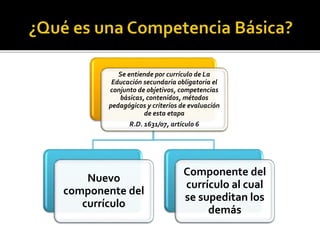 Se entiende por currículo de La
Educación secundaria obligatoria el
conjunto de objetivos, competencias
básicas, contenidos, métodos
pedagógicos y criterios de evaluación
de esta etapa
R.D. 1631/07, artículo 6
Nuevo
componente del
currículo
Componente del
currículo al cual
se supeditan los
demás
 