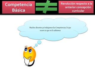 Competencia
Básica
Revolución respecto a la
anterior concepción
curricular
Muchos docentes ya trabajamos las Competencias, lo que
ocurre es que no lo sabíamos
 