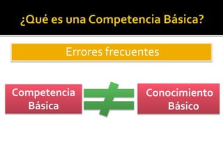 Competencia
Básica
Conocimiento
Básico
Errores frecuentes
 