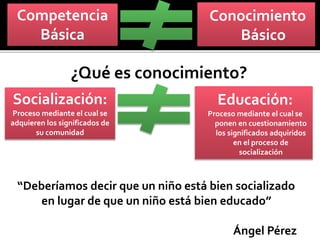 Conocimiento
Básico
Competencia
Básica
¿Qué es conocimiento?
Educación:
Proceso mediante el cual se
ponen en cuestionamiento
los significados adquiridos
en el proceso de
socialización
Socialización:
Proceso mediante el cual se
adquieren los significados de
su comunidad
“Deberíamos decir que un niño está bien socializado
en lugar de que un niño está bien educado”
Ángel Pérez
 