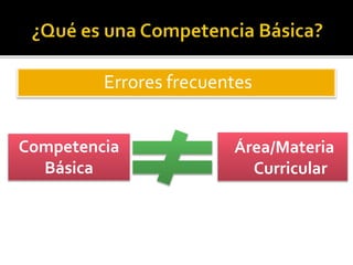 Competencia
Básica
Área/Materia
Curricular
Errores frecuentes
 