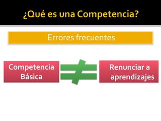 Errores frecuentes
Competencia
Básica
Renunciar a
aprendizajes
 
